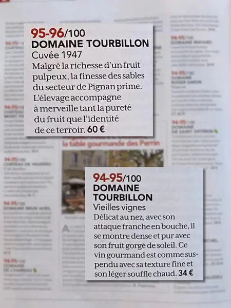 Note the French wine magazine's review of Châteauneuf du Pape wines